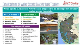 19
DevelopmentofWaterSports&AdventureTourism
Water Sports & Adventure Activities are proposed to be developed in 24 water
bodies across Karnataka
1. Krishna Raja Sagar Dam
2. Naga Dam
3. Gorur Dam
4. Bhadra Dam
5. Tunga Anekat
6. Malaprabha Dam
7. Narayanapura Dam
8. Karanja Dam
9. Markonahalli
10. Shanti Sagar Lake
11. Cauvery (Kaveri) River
12. Sharavathi River
13. Kali River
14. Phalguni (Gurupura) River
15. Bhadra River
16. Yagachi Dam
17. Suvarnavathi Dam
1. Kanva Dam
2. Manchanabele Dam
3. Vanivilas Sagar
4. Almatti Dam
1. Tungabhadra Dam
2. Harangi Dam
3. Kabini Dam
4. Chandrampalli Dam
KSTDC Phase 1 JLR Phase 1
Subsequent Phases
1
1
 