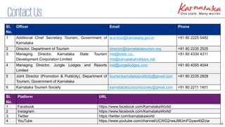 24
ContactUs
Sl.
No.
Officer Email Phone
1 Additional Chief Secretary Tourism, Government of
Karnataka
acs-tour@karnataka.gov.in +91 80 2225 5482
2 Director, Department of Tourism director@karnatakatourism.org +91 80 2235 2525
3 Managing Director, Karnataka State Tourism
Development Corporation Limited
md@kstdc.co,
md@karnatakaholidays.net
+91 80 4334 4311
4 Managing Director, Jungle Lodges and Resorts
Limited
md@junglelodges.com +91 80 4055 4044
5 Joint Director (Promotion & Publicity), Department of
Tourism, Government of Karnataka
tourismkarnatakapublicity@gmail.com +91 80 2235 2828
6 Karnataka Tourism Society karnatakatourisumsociety@gmail.com +91 80 2211 1401
Sl.
No.
Platform URL
1 Facebook https://www.facebook.com/KarnatakaWorld/
2 Instagram https://www.facebook.com/KarnatakaWorld/
3 Twitter https://twitter.com/karnatakaworld
4 YouTube https://www.youtube.com/channel/UCWG2rwsJMUmFGywx4itZciw
 