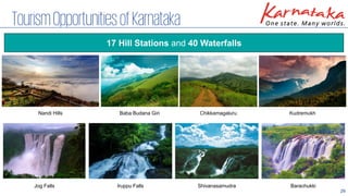 29
TourismOpportunitiesofKarnataka
17 Hill Stations and 40 Waterfalls
Nandi Hills Baba Budana Giri Chikkamagaluru Kudremukh
Jog Falls Iruppu Falls Shivanasamudra Barachukki
 