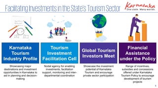 6
FacilitatingInvestmentsintheState’sTourismSector
Karnataka
Tourism
Industry Profile
Tourism
Investment
Facilitation Cell
Global Tourism
Investors Meet
Financial
Assistance
under the Policy
Showcasing major
destinations and investment
opportunities in Karnataka to
aid in planning and decision-
making
Nodal agency for enabling
investments, facilitation
support, monitoring and inter-
departmental coordination
Showcase the investment
potential of Karnataka
Tourism and encourage
private sector participation
Range of incentives,
subsidies and concessions
offered under Karnataka
Tourism Policy to encourage
development of tourism
projects
 