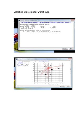 Selecting 1 location for warehouse
 