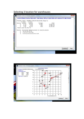Selecting 3 location for warehouses
 