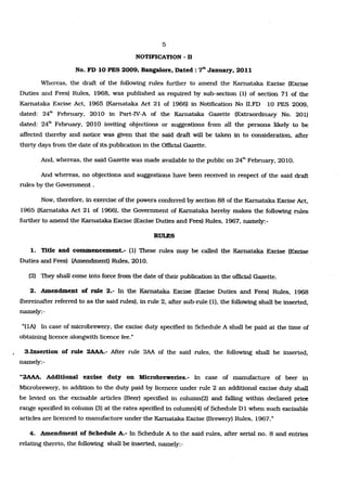 MICROBREWERY IN INDIA: Karnataka excise POLICY