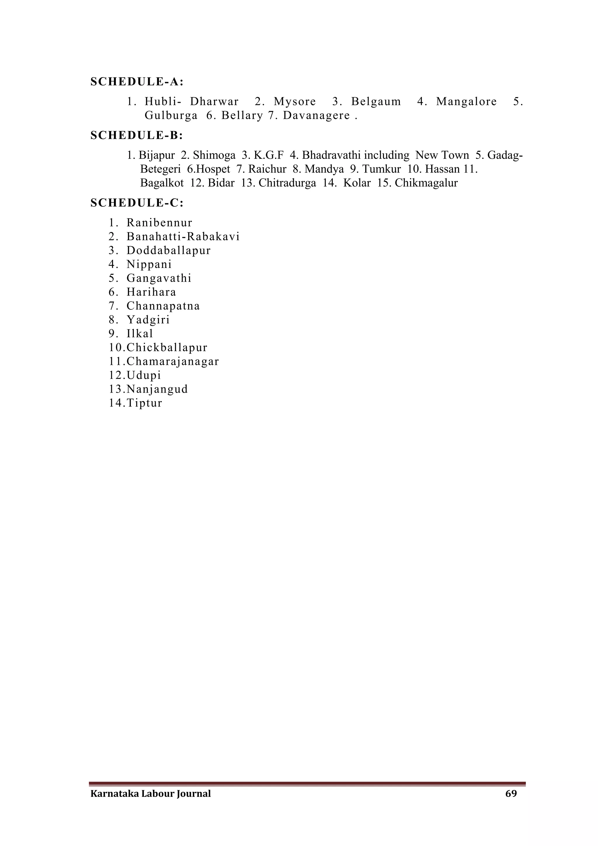 SCHEDULE-A:
       1. Hubli- Dharwar 2. Mysore 3. Belgaum                4. Mangalore      5.
          Gulburga 6. Bellary 7. Davanagere .
SCHEDULE-B:
       1. Bijapur 2. Shimoga 3. K.G.F 4. Bhadravathi including New Town 5. Gadag-
          Betegeri 6.Hospet 7. Raichur 8. Mandya 9. Tumkur 10. Hassan 11.
          Bagalkot 12. Bidar 13. Chitradurga 14. Kolar 15. Chikmagalur
SCHEDULE-C:
   1. Ranibennur
   2. Banahatti-Rabakavi
   3. Doddaballapur
   4. Nippani
   5. Gangavathi
   6. Harihara
   7. Channapatna
   8. Yadgiri
   9. Ilkal
   10.Chickballapur
   11.Chamarajanagar
   12.Udupi
   13.Nanjangud
   14.Tiptur




Karnataka Labour Journal                                                     69
 