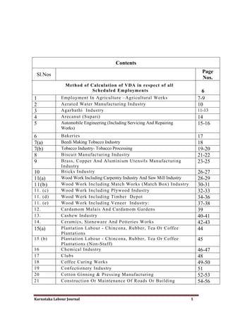 Contents
                                                                                   Page
 Sl.Nos
                                                                                   Nos.
                Method of Calculation of VDA in respect of all
                           Scheduled Employments                                   6
1             Employment In Agriculture –Agricultural Works                      7-9
2             Aerated Water Manufacturing Industry                               10
3             Agarbathi Industry                                                 11-13
4             Arecanut (Supari)                                                  14
5             Automobile Engineering (Including Servicing And Repairing          15-16
              Works)
6             Bakeries                                                           17
7(a)          Beedi Making Tobacco Industry                                      18
7(b)          Tobacco Industry- Tobacco Processing                               19-20
8             Biscuit Manufacturing Industry                                     21-22
9             Brass, Copper And Aluminium Utensils Manufacturing                 23-25
              Industry
10            Bricks Industry                                                    26-27
11(a)         Wood Work Including Carpentry Industry And Saw Mill Industry       28-29
11(b)         Wood Work Including Match Works (Match Box) Industry               30-31
11. (c)       Wood Work Including Plywood Industry                               32-33
11. (d)       Wood Work Including Timber Depot                                   34-36
11. (e)       Wood Work Including Veneer Industry:                               37-38
12.           Cardamom Malais And Cardamom Gardens                               39
13.           Cashew Industry                                                    40-41
14.           Ceramics, Stoneware And Potteries Works                            42-43
15(a)         Plantation Labour - Chincona, Rubber, Tea Or Coffee                44
              Plantations
15 (b)        Plantation Labour - Chincona, Rubber, Tea Or Coffee                45
              Plantations (Non-Staff)
16            Chemical Industry                                                  46-47
17            Clubs                                                              48
18            Coffee Curing Works                                                49-50
19            Confectionery Industry                                             51
20            Cotton Ginning & Pressing Manufacturing                            52-53
21            Construction Or Maintenance Of Roads Or Building                   54-56


Karnataka Labour Journal                                                     1
 