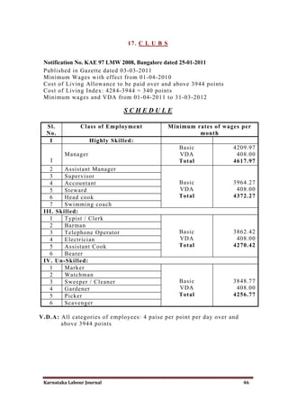 Karnataka minimum wages | PDF