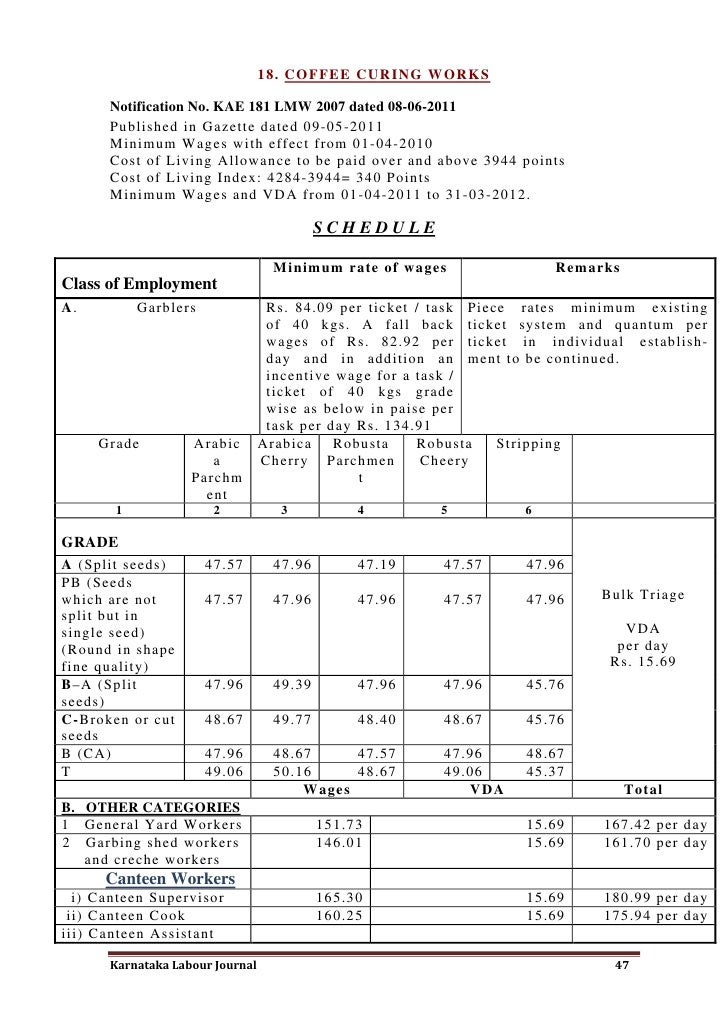 wages works ohye mcpgroup co daily wages calculator