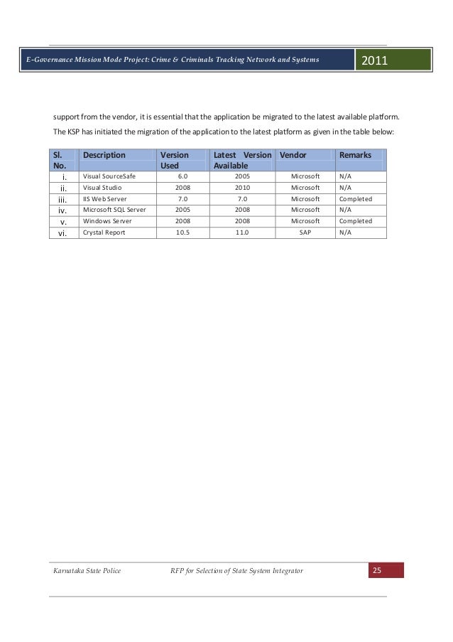 karnataka state police rfp volume 1 ksp chart