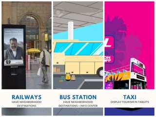 RAILWAYS
HAVE NEIGHBORHOOD
DESTINATIONS
BUS STATION
HAVE NEIGHBORHOOD
DESTINATIONS + INFO CENTER
TAXI
DISPLAY TOURISM IN TABLETS
 