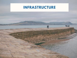 INFRASTRUCTURE
 