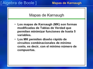 [ Algebra de Boole ] Mapas de Karnaugh Präsentation 