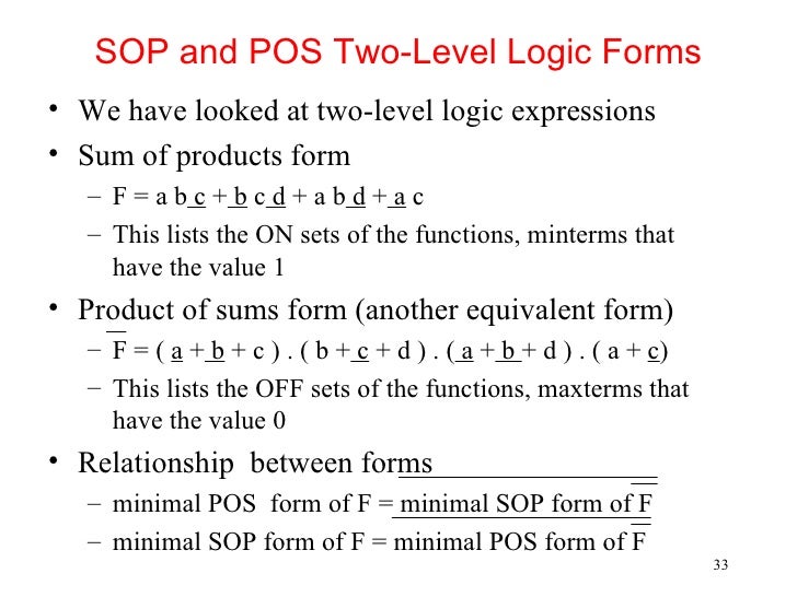 karnaugh minimal sop form