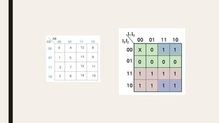 카르노맵 Karnaugh map | PPTX