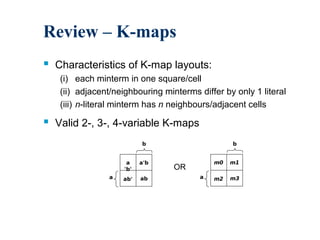 Karnaugh maps | PDF