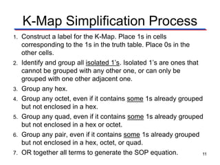 K-Map Simplification Process
1. Construct a label for the K-Map. Place 1s in cells
corresponding to the 1s in the truth table. Place 0s in the
other cells.
2. Identify and group all isolated 1’s. Isolated 1’s are ones that
cannot be grouped with any other one, or can only be
grouped with one other adjacent one.
3. Group any hex.
4. Group any octet, even if it contains some 1s already grouped
but not enclosed in a hex.
5. Group any quad, even if it contains some 1s already grouped
but not enclosed in a hex or octet.
6. Group any pair, even if it contains some 1s already grouped
but not enclosed in a hex, octet, or quad.
7. OR together all terms to generate the SOP equation. 11
 