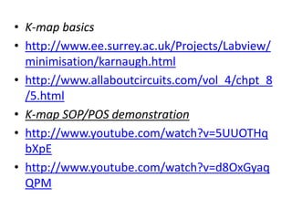 • K-map basics
• http://www.ee.surrey.ac.uk/Projects/Labview/
minimisation/karnaugh.html
• http://www.allaboutcircuits.com/vol_4/chpt_8
/5.html
• K-map SOP/POS demonstration
• http://www.youtube.com/watch?v=5UUOTHq
bXpE
• http://www.youtube.com/watch?v=d8OxGyaq
QPM
 