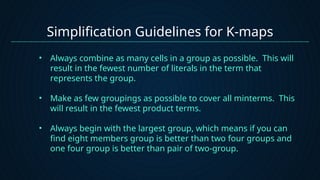 Karnaugh Map and Tabulation Method (group 6).pptx