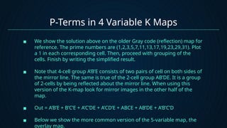 Karnaugh Map and Tabulation Method (group 6).pptx