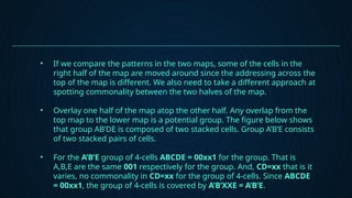 Karnaugh Map and Tabulation Method (group 6).pptx