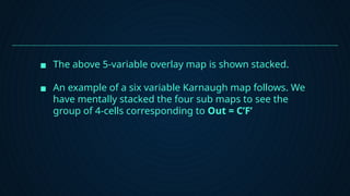 Karnaugh Map and Tabulation Method (group 6).pptx