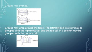 Groups may overlap.
Groups may wrap around the table. The leftmost cell in a row may be
grouped with the rightmost cell and the top cell in a column may be
grouped with the bottom cell.
 