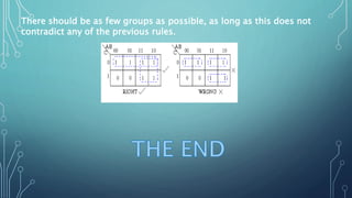 There should be as few groups as possible, as long as this does not
contradict any of the previous rules.
 