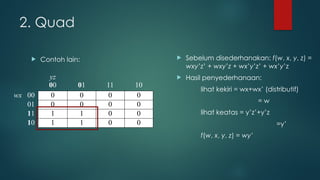 2. Quad
 Contoh lain:
yz
00 01 11 10
wx 00 0 0 0 0
01 0 0 0 0
11 1 1 0 0
10 1 1 0 0
 Sebelum disederhanakan: f(w, x, y, z) =
wxy’z’ + wxy’z + wx’y’z’ + wx’y’z
 Hasil penyederhanaan:
lihat kekiri = wx+wx’ (distributif)
= w
lihat keatas = y’z’+y’z
=y’
f(w, x, y, z) = wy’
 