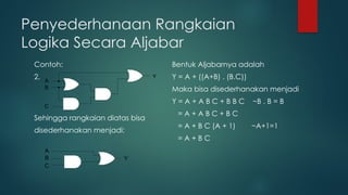 Penyederhanaan Rangkaian
Logika Secara Aljabar
Contoh:
2.
Sehingga rangkaian diatas bisa
disederhanakan menjadi:
Bentuk Aljabarnya adalah
Y = A + ((A+B) . (B.C))
Maka bisa disederhanakan menjadi
Y = A + A B C + B B C ~B . B = B
= A + A B C + B C
= A + B C (A + 1) ~A+1=1
= A + B C
A
B
C
Y
A
B
C
Y
 
