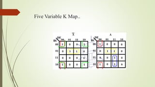 Karnaugh map peresentation | PPTX