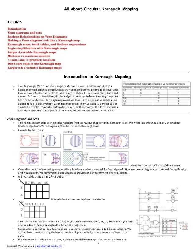 karnaugh mapping allaboutcircuits show the location of all minterms in a three variable venn diagram