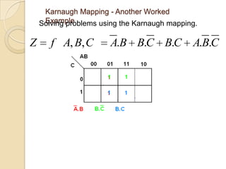 Karnaugh Mapping - Another Worked
     Example
    Solving problems using the Karnaugh mapping.

Z      f A, B, C       A.B B.C B.C A.B.C
 
