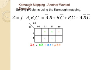 Karnaugh Mapping - Another Worked
     Example
    Solving problems using the Karnaugh mapping.

Z      f A, B, C       A.B B.C B.C A.B.C
 