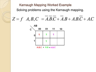 Karnaugh Mapping Worked Example
    Solving problems using the Karnaugh mapping.

Z     f A, B, C       A.B.C A.B A.B.C AC
                                       .
 