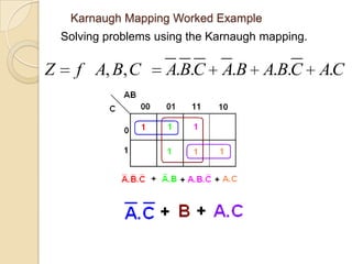 Karnaugh Mapping Worked Example
    Solving problems using the Karnaugh mapping.

Z     f A, B, C       A.B.C A.B A.B.C AC
                                       .
 