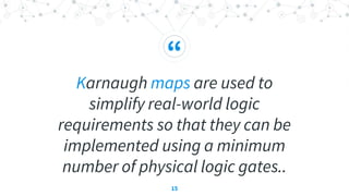 “
Karnaugh maps are used to
simplify real-world logic
requirements so that they can be
implemented using a minimum
number of physical logic gates..
15
 