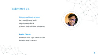 3
Mohammad Monirul Islam
Lecturer (Senior Scale)
Department of CSE
Daffodil International University
Under Course
Course Name: Digital Electronics
Course Code: CSE-223
 