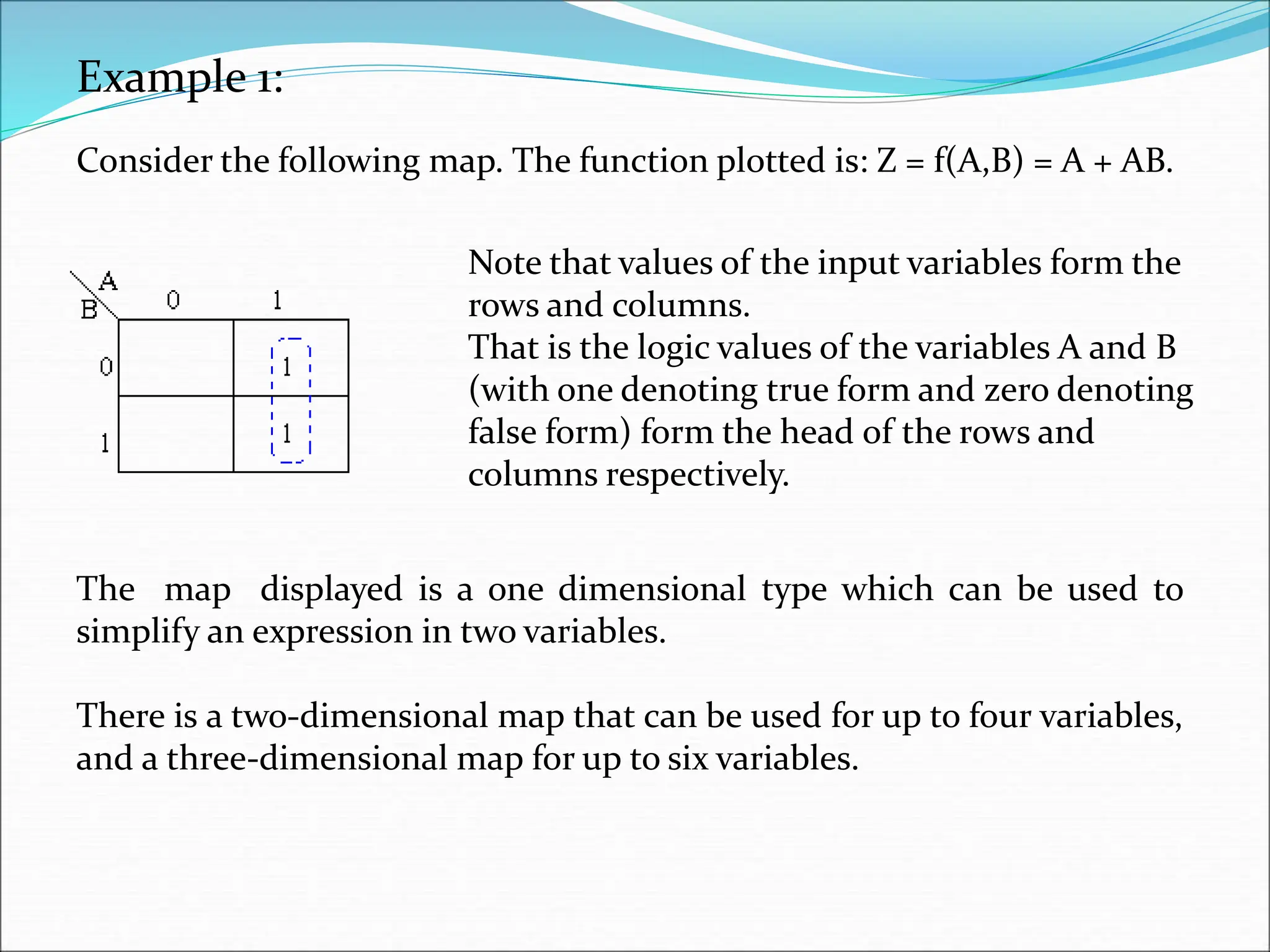 Example 1:
Consider the following map. The function plotted is: Z = f(A,B) = A + AB.
Note that values of the input variables form the
rows and columns.
That is the logic values of the variables A and B
(with one denoting true form and zero denoting
false form) form the head of the rows and
columns respectively.
The map displayed is a one dimensional type which can be used to
simplify an expression in two variables.
There is a two-dimensional map that can be used for up to four variables,
and a three-dimensional map for up to six variables.
 