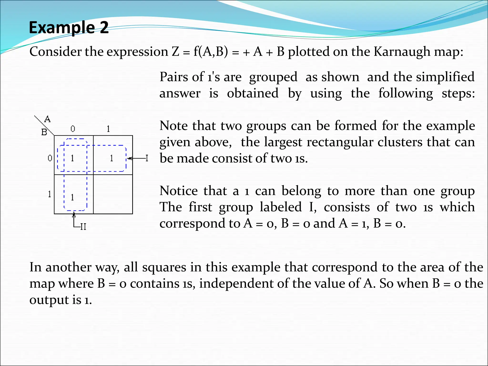 Example 2
Consider the expression Z = f(A,B) = + A + B plotted on the Karnaugh map:
Pairs of 1's are grouped as shown and the simplified
answer is obtained by using the following steps:
Note that two groups can be formed for the example
given above, the largest rectangular clusters that can
be made consist of two 1s.
Notice that a 1 can belong to more than one group
The first group labeled I, consists of two 1s which
correspond to A = 0, B = 0 and A = 1, B = 0.
In another way, all squares in this example that correspond to the area of the
map where B = 0 contains 1s, independent of the value of A. So when B = 0 the
output is 1.
 