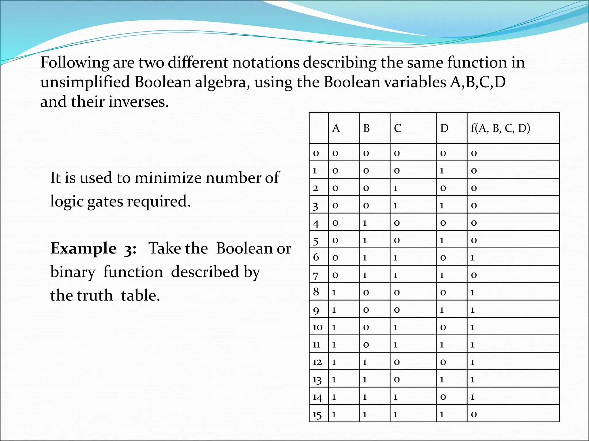 It is used to minimize number of
logic gates required.
Example 3: Take the Boolean or
binary function described by
the truth table.
A B C D f(A, B, C, D)
0 0 0 0 0 0
1 0 0 0 1 0
2 0 0 1 0 0
3 0 0 1 1 0
4 0 1 0 0 0
5 0 1 0 1 0
6 0 1 1 0 1
7 0 1 1 1 0
8 1 0 0 0 1
9 1 0 0 1 1
10 1 0 1 0 1
11 1 0 1 1 1
12 1 1 0 0 1
13 1 1 0 1 1
14 1 1 1 0 1
15 1 1 1 1 0
Following are two different notations describing the same function in
unsimplified Boolean algebra, using the Boolean variables A,B,C,D
and their inverses.
 