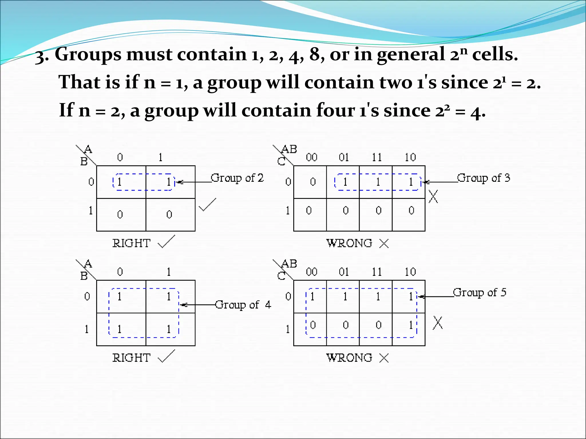 3. Groups must contain 1, 2, 4, 8, or in general 2n cells.
That is if n = 1, a group will contain two 1's since 21 = 2.
If n = 2, a group will contain four 1's since 22 = 4.
 