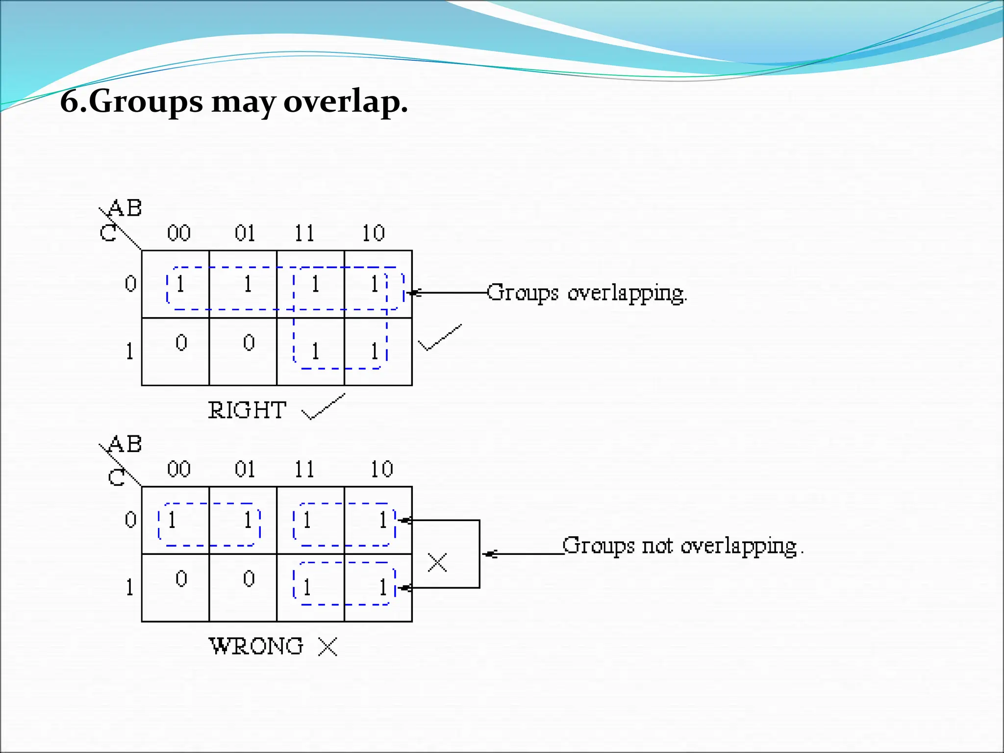 6.Groups may overlap.
 