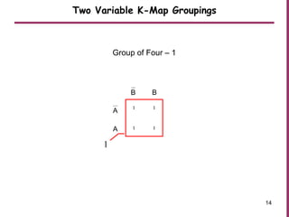 V
1 1
1 1
B
A
A
Group of Four – 1
Two Variable K-Map Groupings
1
B
14
 