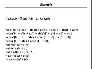 Example
f(a,b,c,d) = ∑m(3,7,11,12,13,14,15)
=a`b`cd + a`bcd + ab`cd + abc`d`+ abc`d + abcd` + abcd
=cd(a`b` + a`b + ab`) + ab(c`d` + c`d + cd` + cd )
=cd(a`[b` + b] + ab`) + ab(c`[d` + d] + c[d` + d])
=cd(a`[1] + ab`) + ab(c`[1] + c[1])
=ab+ab`cd + a`cd
=ab+cd(ab` + a`)
=ab+ cd(a + a`)(a`+b`)
= ab + a`cd + b`cd
= ab +cd(a` + b`)
 