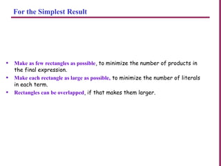 For the Simplest Result
• Make as few rectangles as possible, to minimize the number of products in
the final expression.
• Make each rectangle as large as possible, to minimize the number of literals
in each term.
• Rectangles can be overlapped, if that makes them larger.
 