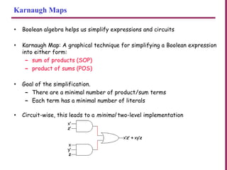 Karnaugh Maps
• Boolean algebra helps us simplify expressions and circuits
• Karnaugh Map: A graphical technique for simplifying a Boolean expression
into either form:
– sum of products (SOP)
– product of sums (POS)
• Goal of the simplification.
– There are a minimal number of product/sum terms
– Each term has a minimal number of literals
• Circuit-wise, this leads to a minimal two-level implementation
 