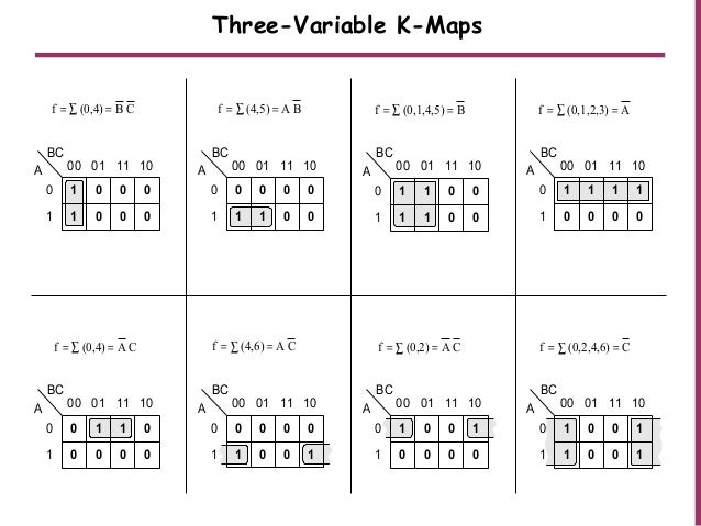 37 Three Variable K Maps 37 Three Variable K Maps