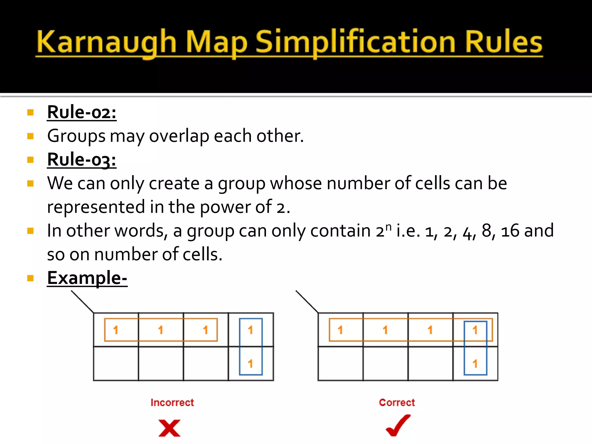 Karnaugh Map Simplification Rules.pptx
