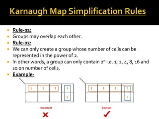  Rule-02:
 Groups may overlap each other.
 Rule-03:
 We can only create a group whose number of cells can be
represented in the power of 2.
 In other words, a group can only contain 2n i.e. 1, 2, 4, 8, 16 and
so on number of cells.
 Example-
 