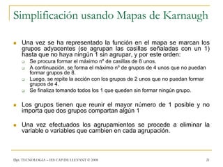 Método Karnaught | PPSX
