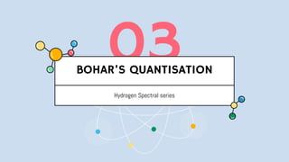 03
BOHAR’S QUANTISATION
Hydrogen Spectral series
 